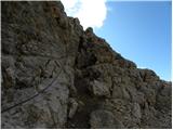 Passo Pordoi - Piz Boe